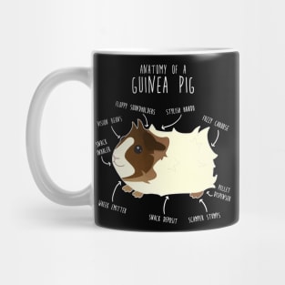 Abyssinian Guinea Pig Anatomy Mug